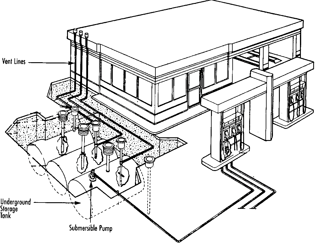 station3